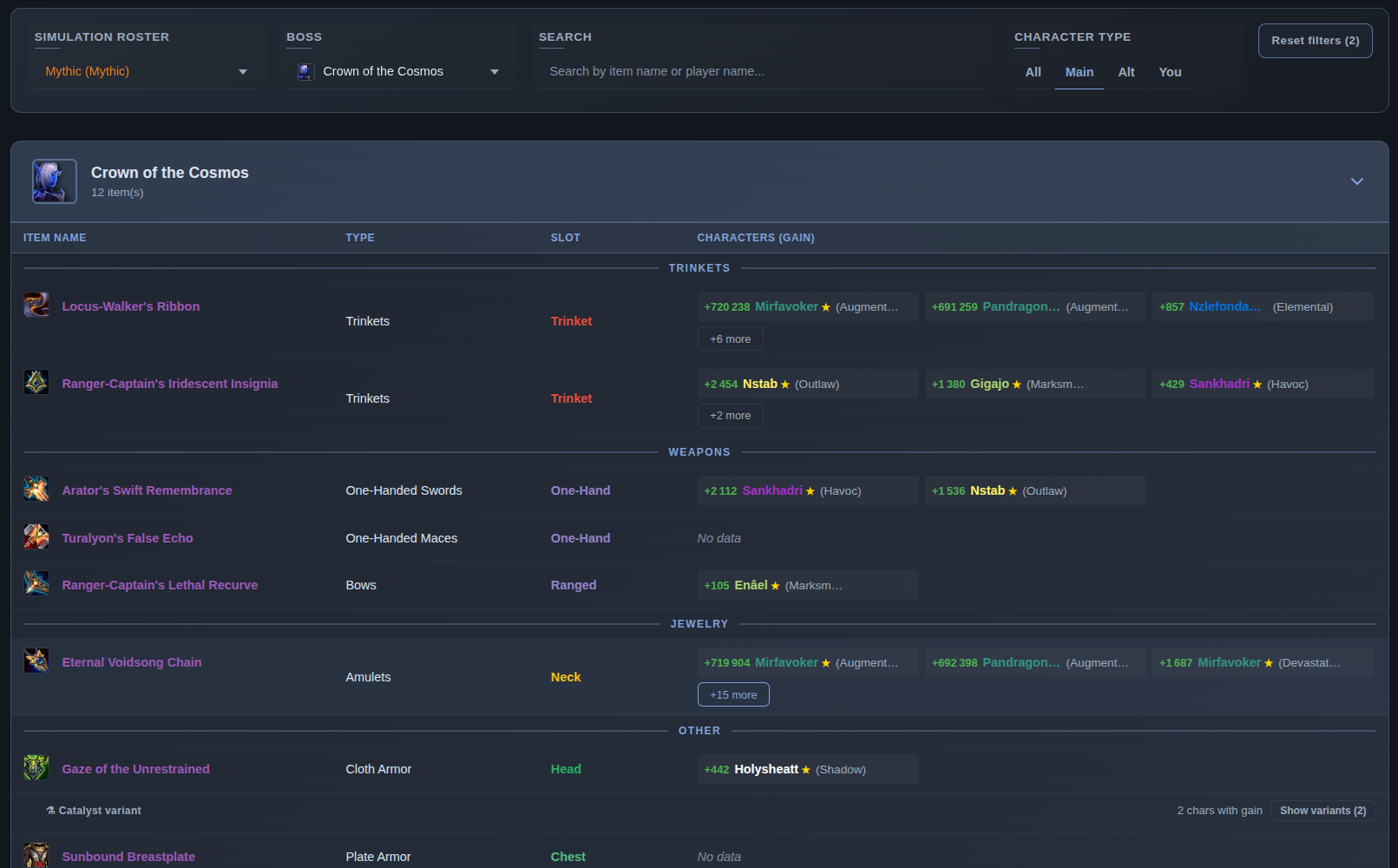 Loot and wishlist screenshot